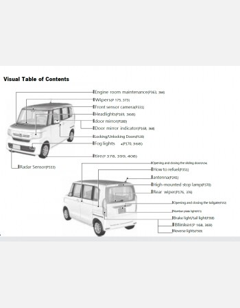 honda n-box 2021 2022& 2023 owners manual in english
